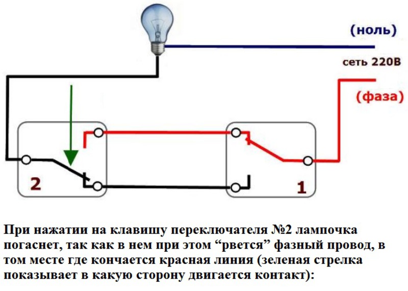 Схема подключения двух выключателей к одной лампочке