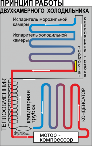Схема холодильника 