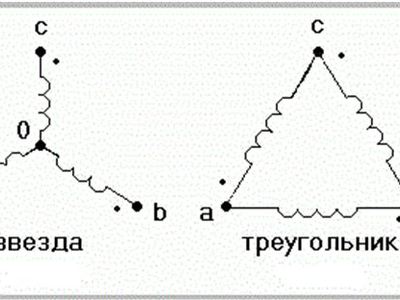 Какой коэффициент схемы имеет схема соединения тт в полную звезду