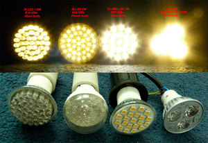 Светодиодные лампы для дома