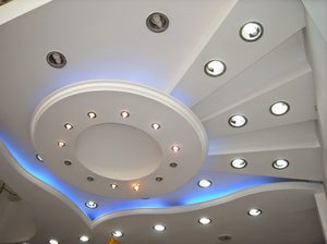 Точечные светодиодные светильники для потолков из гипсокартона