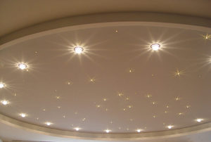 Встроенные светодиодные светильники в потолок из гипсокартона