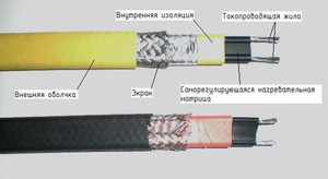 Подключение саморегулирующего греющего кабеля