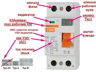 Узо расшифровка маркировки