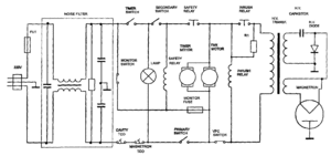 Схема микроволновки Самсунг