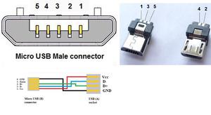 Как подобрать разъем micro usb если в базе нет привязки к планшету