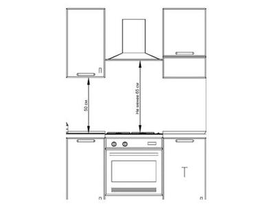 Расстояние вытяжки до газовой плиты кухни нормы