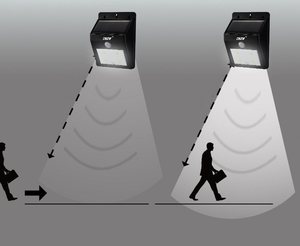 Как выбрать лампу с датчиком движения