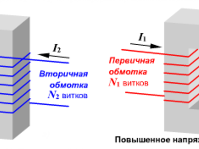 Как работает повышающий трансформатор