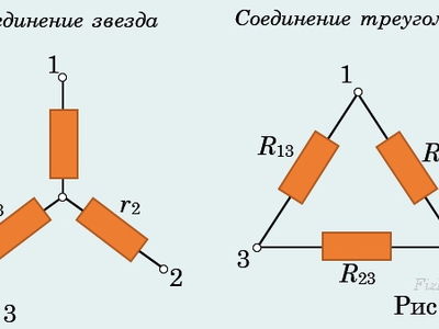 Фазы обмотки можно соединить по схеме звезда или треугольник в зависимости от напряжения сети