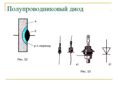 Реферат: Полупроводниковые диоды и транзисторы, области их применения