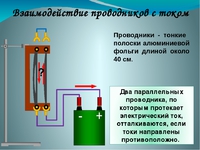Процессы в электропроводниках