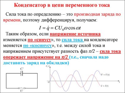 Роль конденсатора в цепи