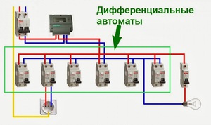 подключение дифавтомата в однофазной сети 