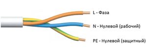 Проводники, принадлежащие различным фазам 