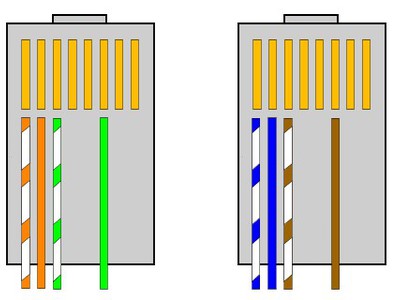 Обжимка rj45 4 жилы схема