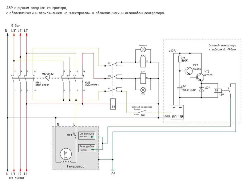 АВР для генератора: устройство, принцип работы, схемы подключения
