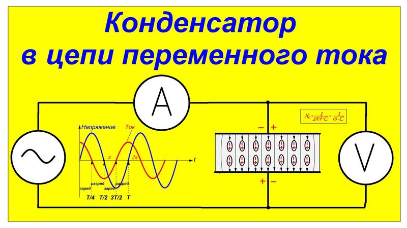 Присоединение конденсаторов к переменному току