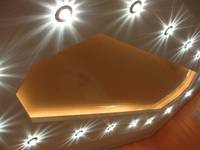 Точечные диодные светильники для потолков